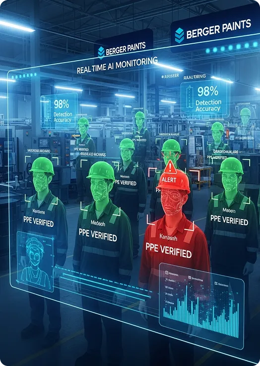 PPE monitoring system